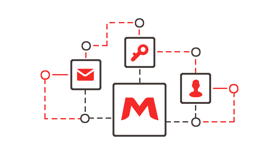 讓企業(yè)管理更高效、更輕松